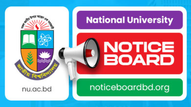 nu.ac.bd-Notice-Board